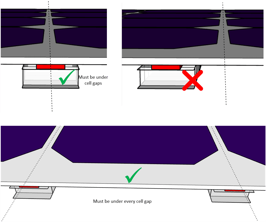 Adhesives and mounting tapes for installing flexible solar panels onto
